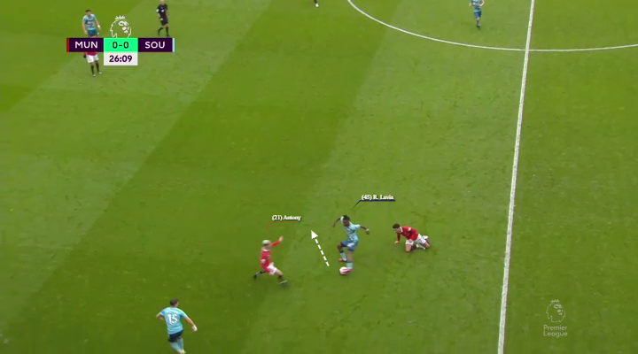 Η ντρίμπλα του Λάβια