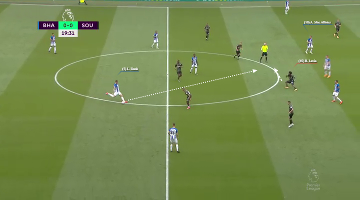 Η αναχαίτιση του Λάβια 