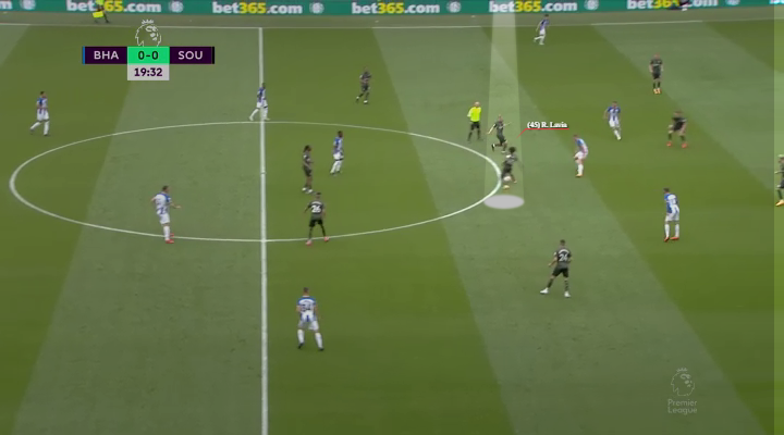 Η αναχαίτιση του Λάβια 