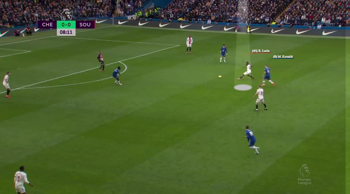 Η αντοχή στην πίεση