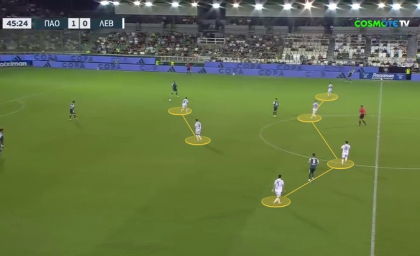 levadeiakos_eurokinisi