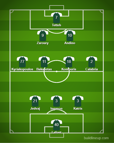 lineup (1)