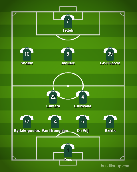 lineup (1)_1