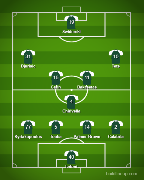 lineup (1)_7