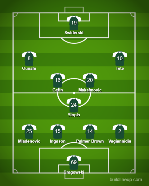 lineup (5)