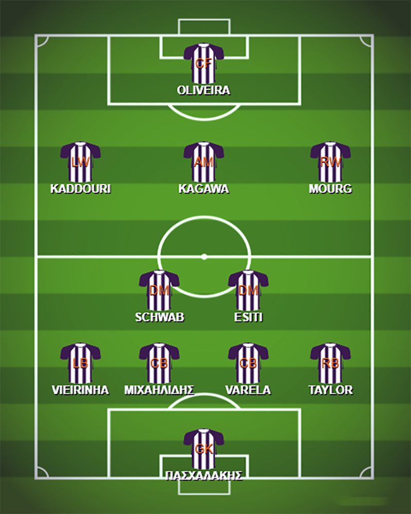 ΠΑΟΚ-σχήμα με Χέρακλες