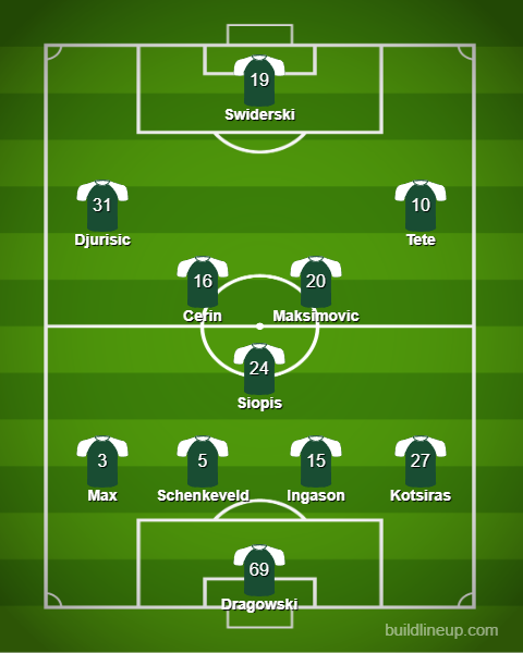 lineup