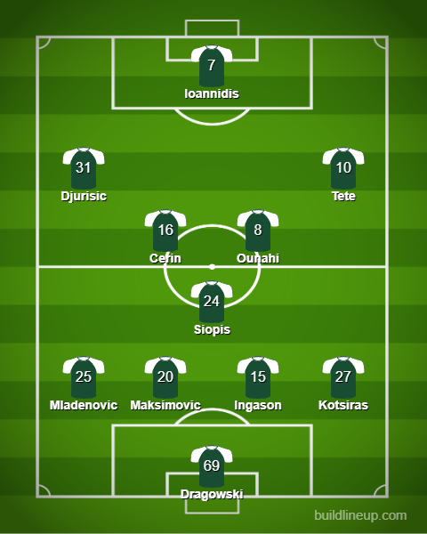lineup_11