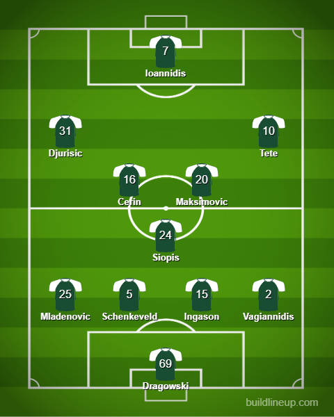 lineup_12