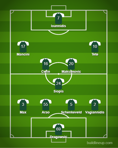 lineup_15.