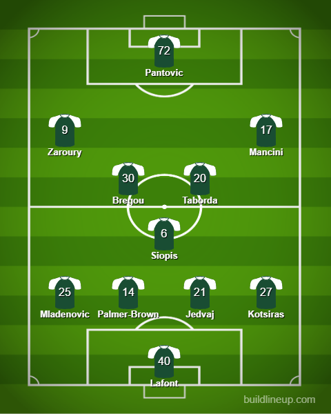 lineup_29