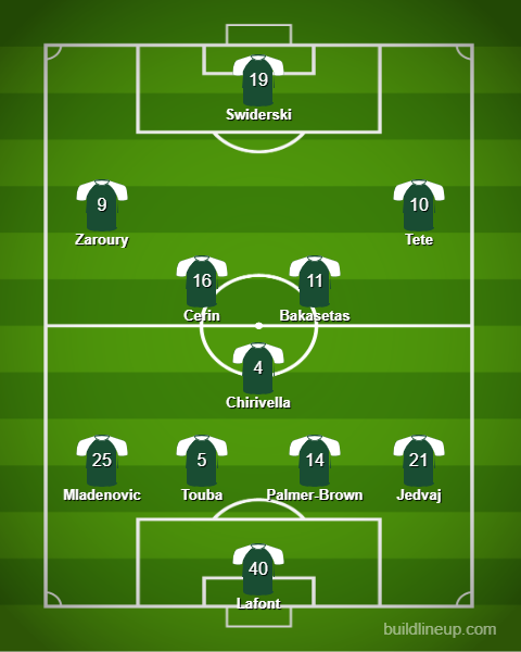 lineup_33.
