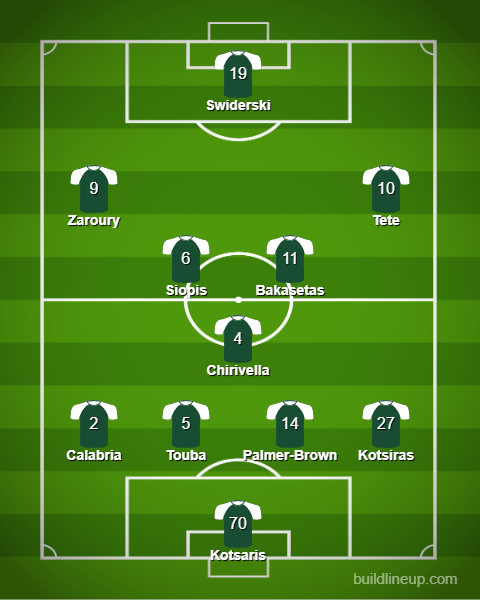 lineup_40