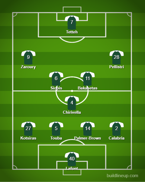 https://www.gazzetta.gr/sites/default/files/inline-images/2021-07/lineup_43.png