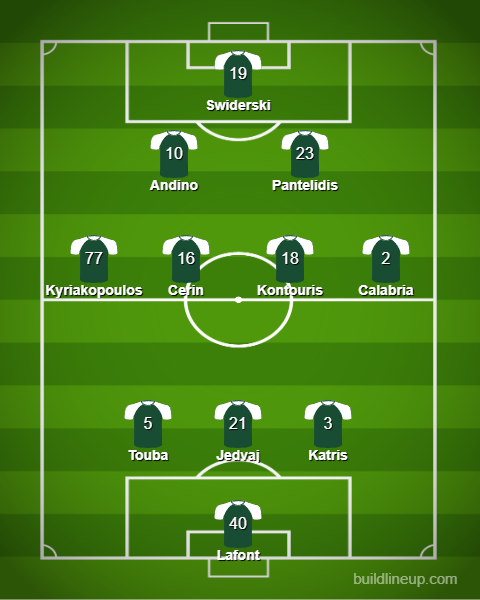 lineup_50