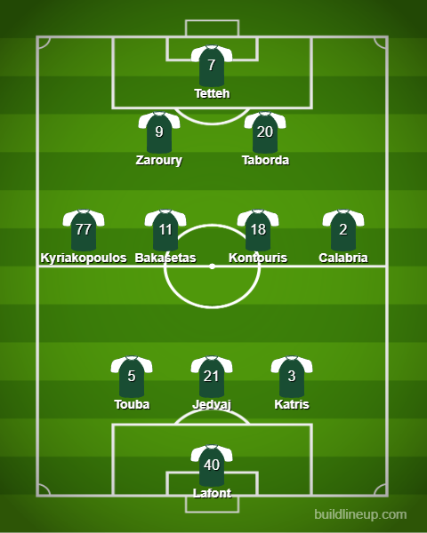 lineup_52