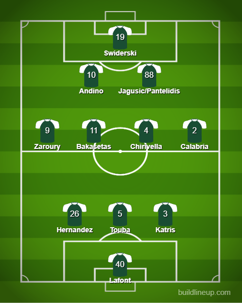 lineup_54.