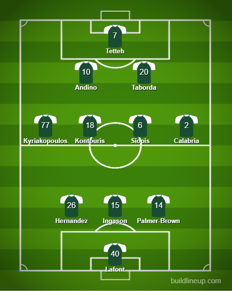 lineup_58.png