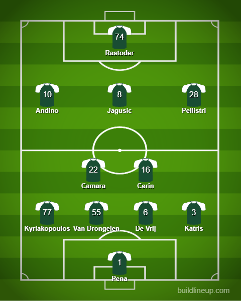lineup_6