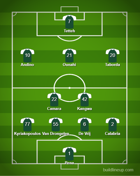 lineup_65.
