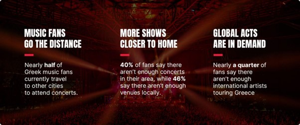 live nation