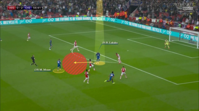 Ο Λουκάκου πασάρει στον Μάουντ