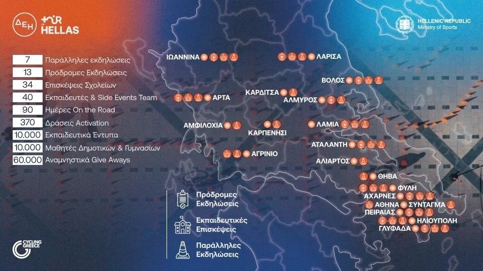 podilasia