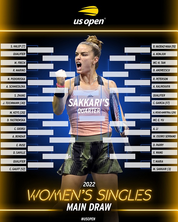sakkari