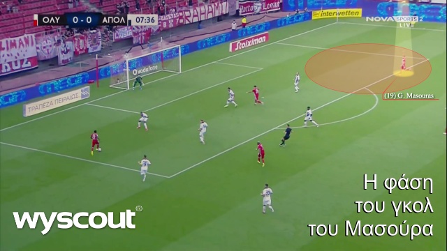 το γκολ του Μασούρα