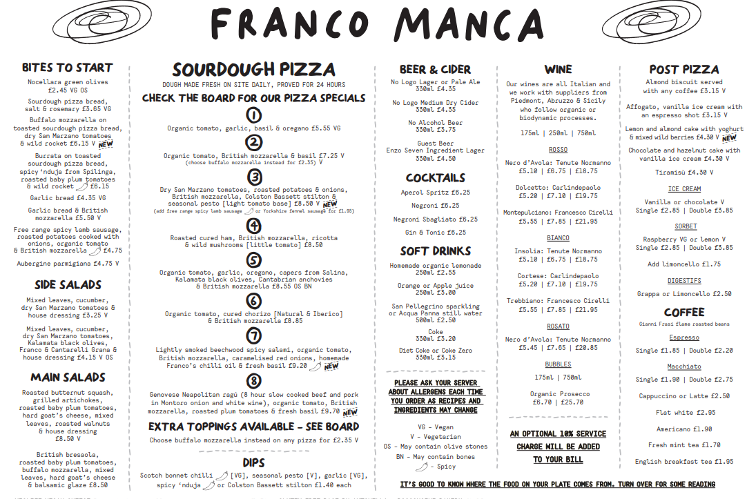 Το μενού των Franco Manca