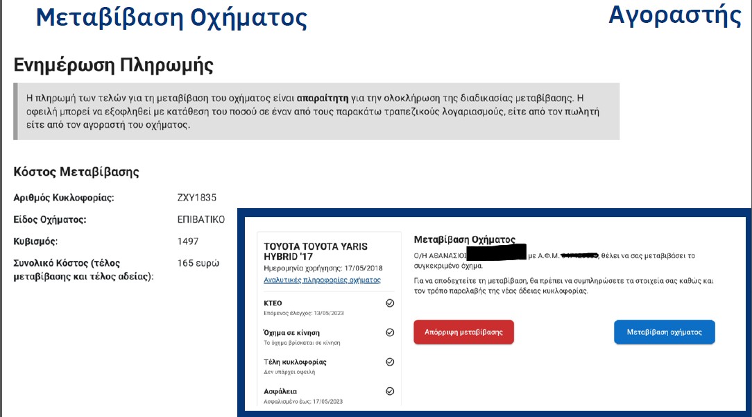 ψηφιακή μεταβίβαση οχήματος