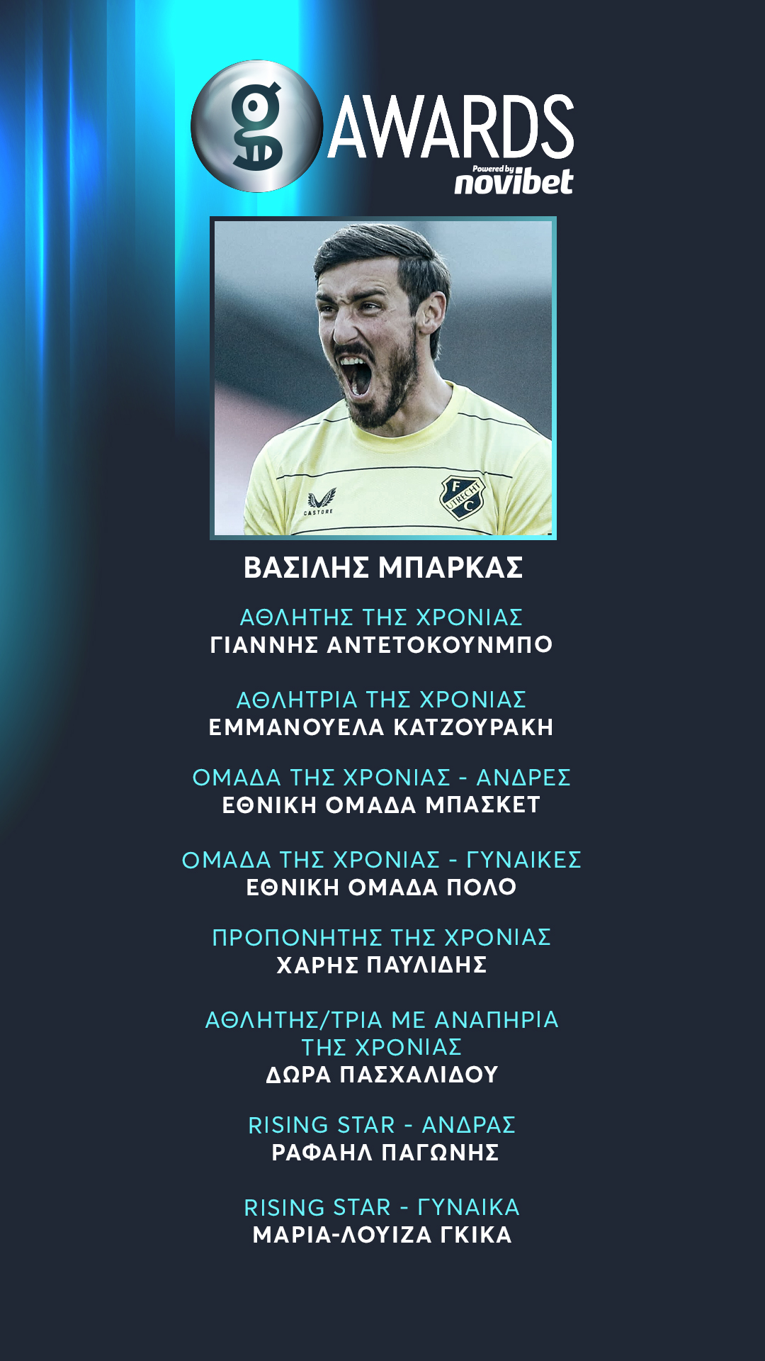 Οι επιλογές του Βασίλη Μπάρκα στα Gazzetta Awards 2025 by Novibet