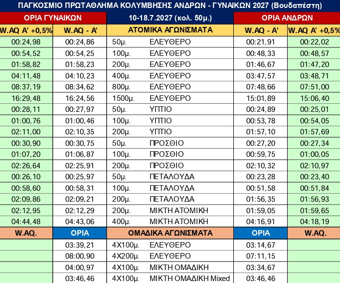 oria_swimming