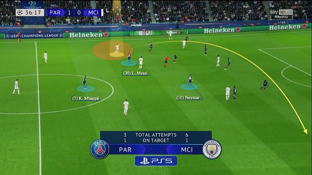 Η δεύτερη πάσα του Κανσέλο