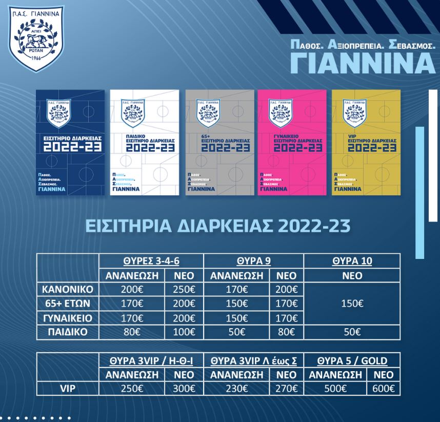 ΠΑΣ Γιάννινα
