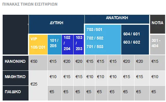 pinakas timwn eisithriwn apollwn 1
