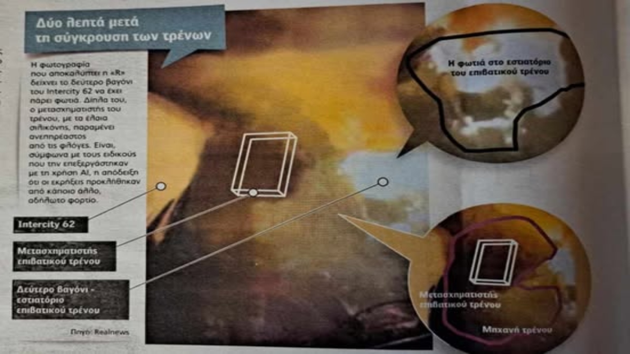 Το απόσπασμα της εφημερίδας Real News