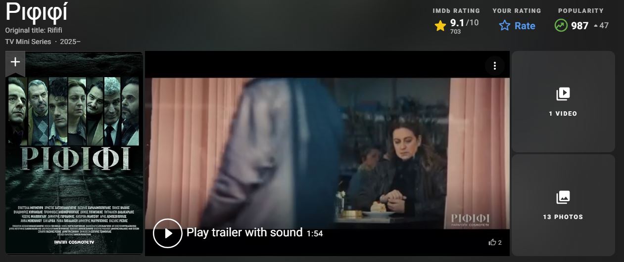 Η βαθμολογία του «Ριφιφί» στο IMDB