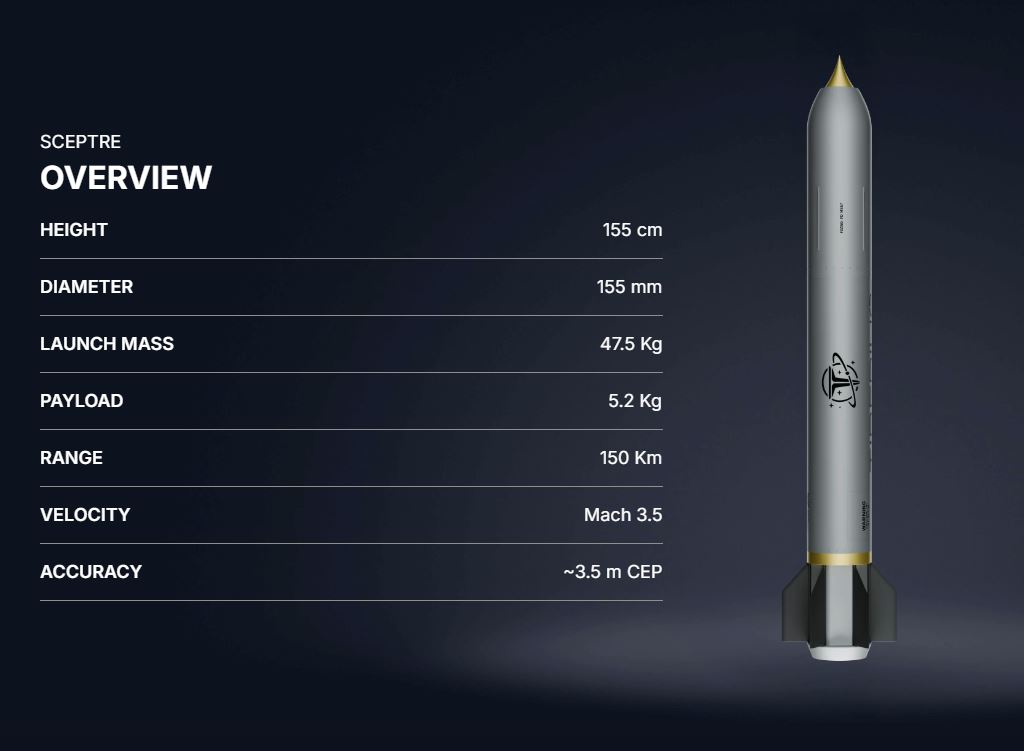 Τα χαρακτηριστικά του Sceptre