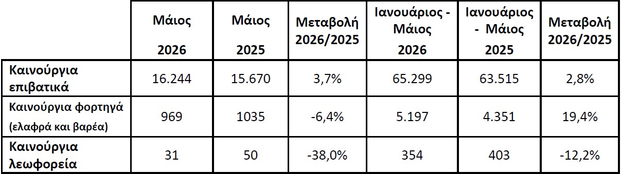 ΣΕΑΑ