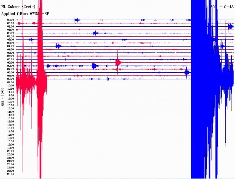 σεισμος στην Κρήτη