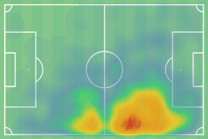 Το heat map του Σουλέ με τη Φροζινόνε
