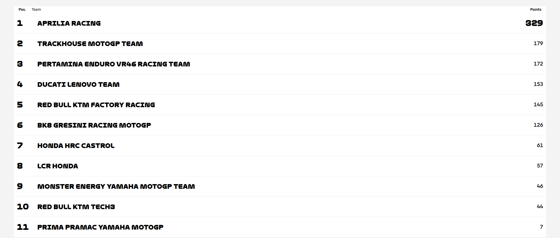 teams
