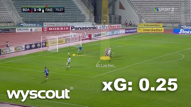 το δεύτερο γκολ 