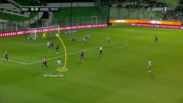 το σουτ του Βιτάλ