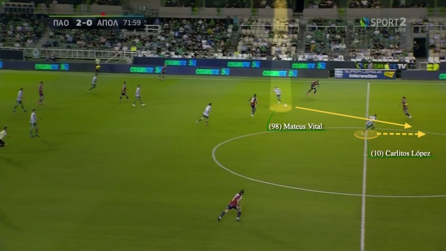 η πάσα του Βιτάλ στον Καρλίτος