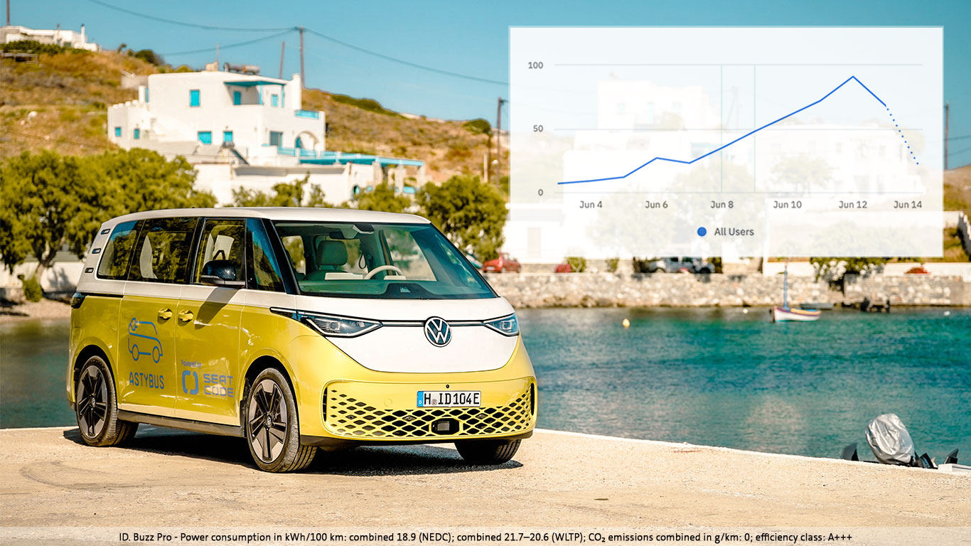 Αστυπάλαια