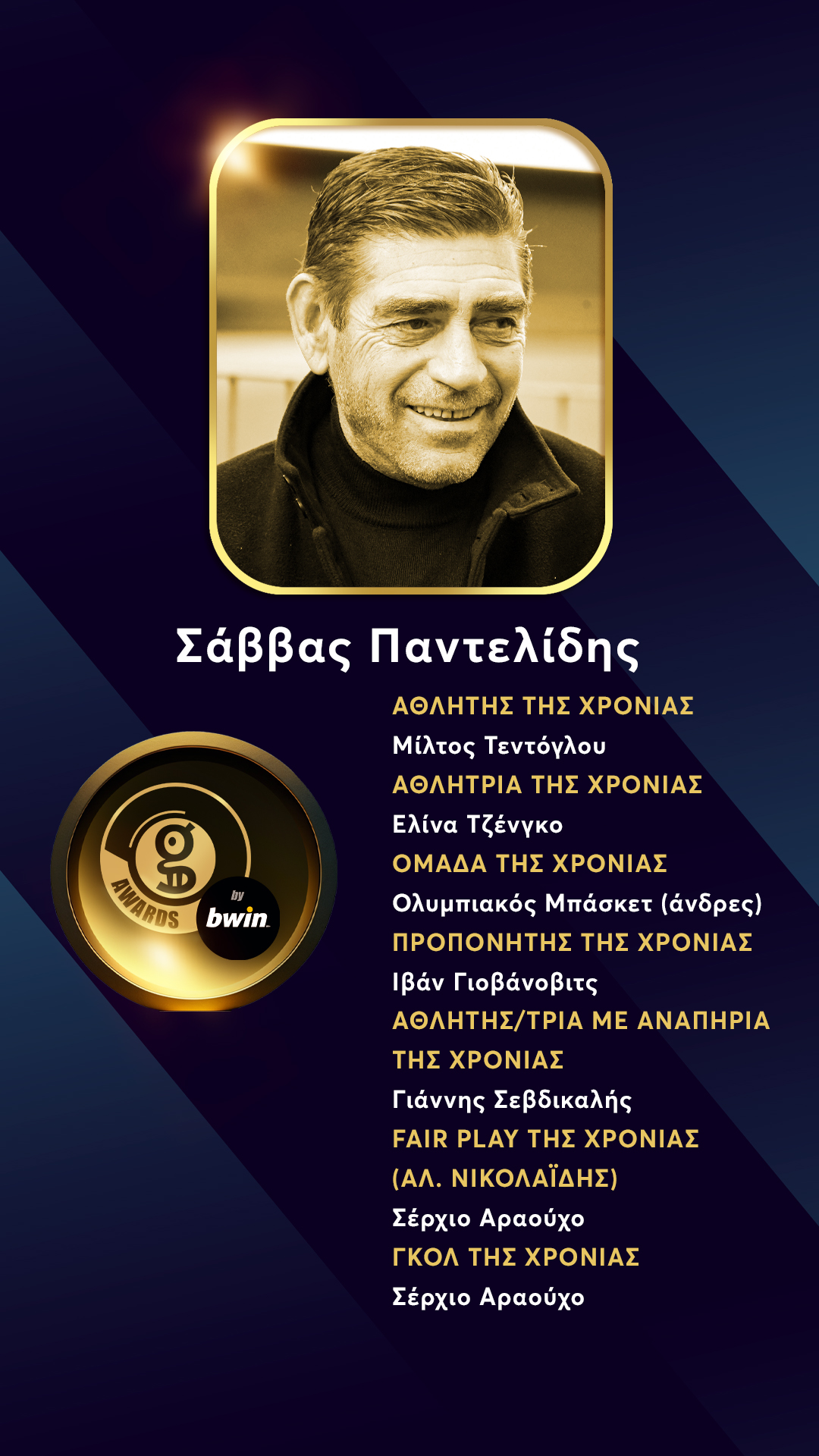 Οι επιλογές του Σάββα Παντελίδη στα Gazzetta Awards 2022 by bwin
