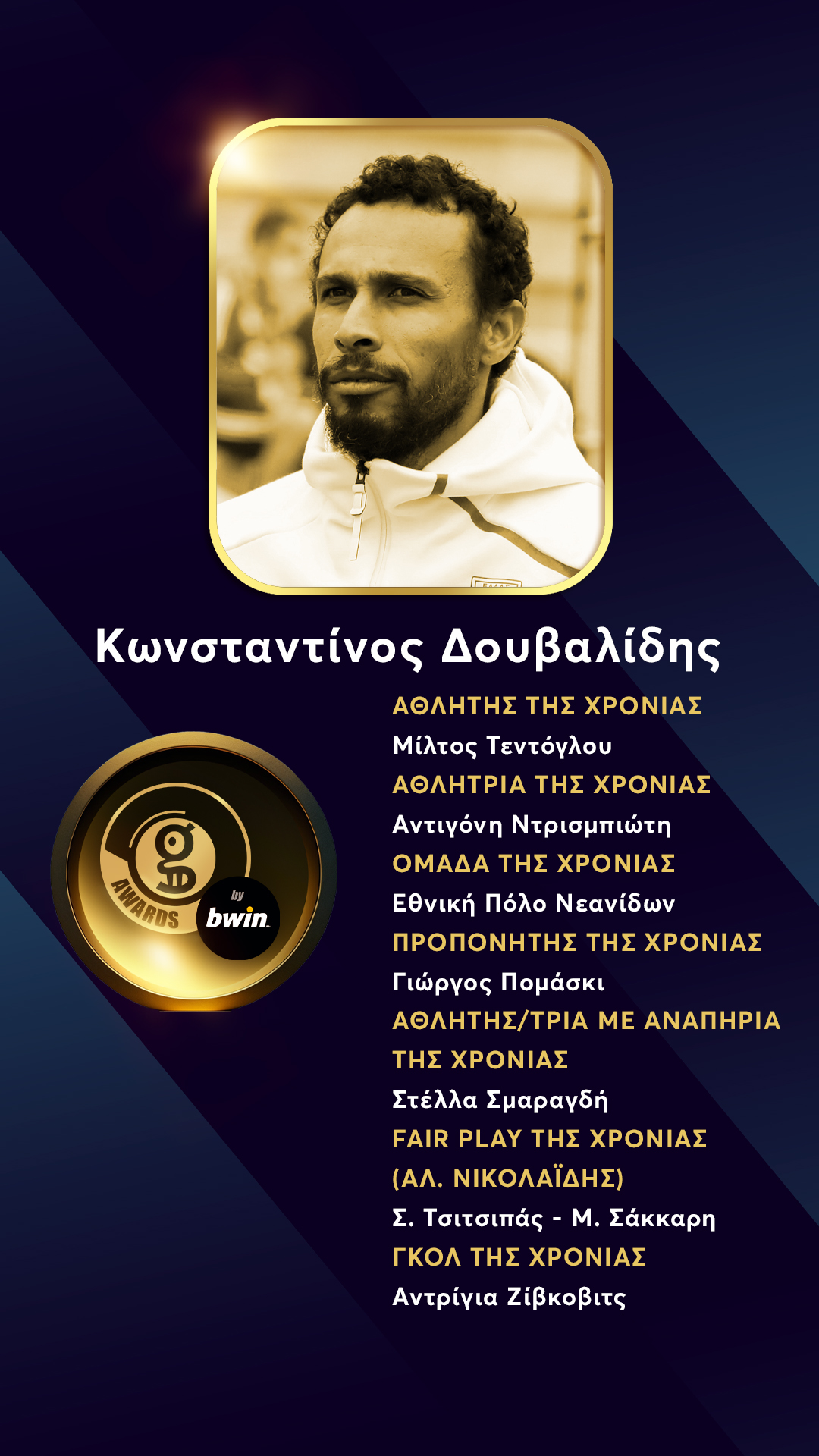 Οι επιλογές του Κώστα Δουβαλίδη στα Gazzetta Awards 2022 by bwin
