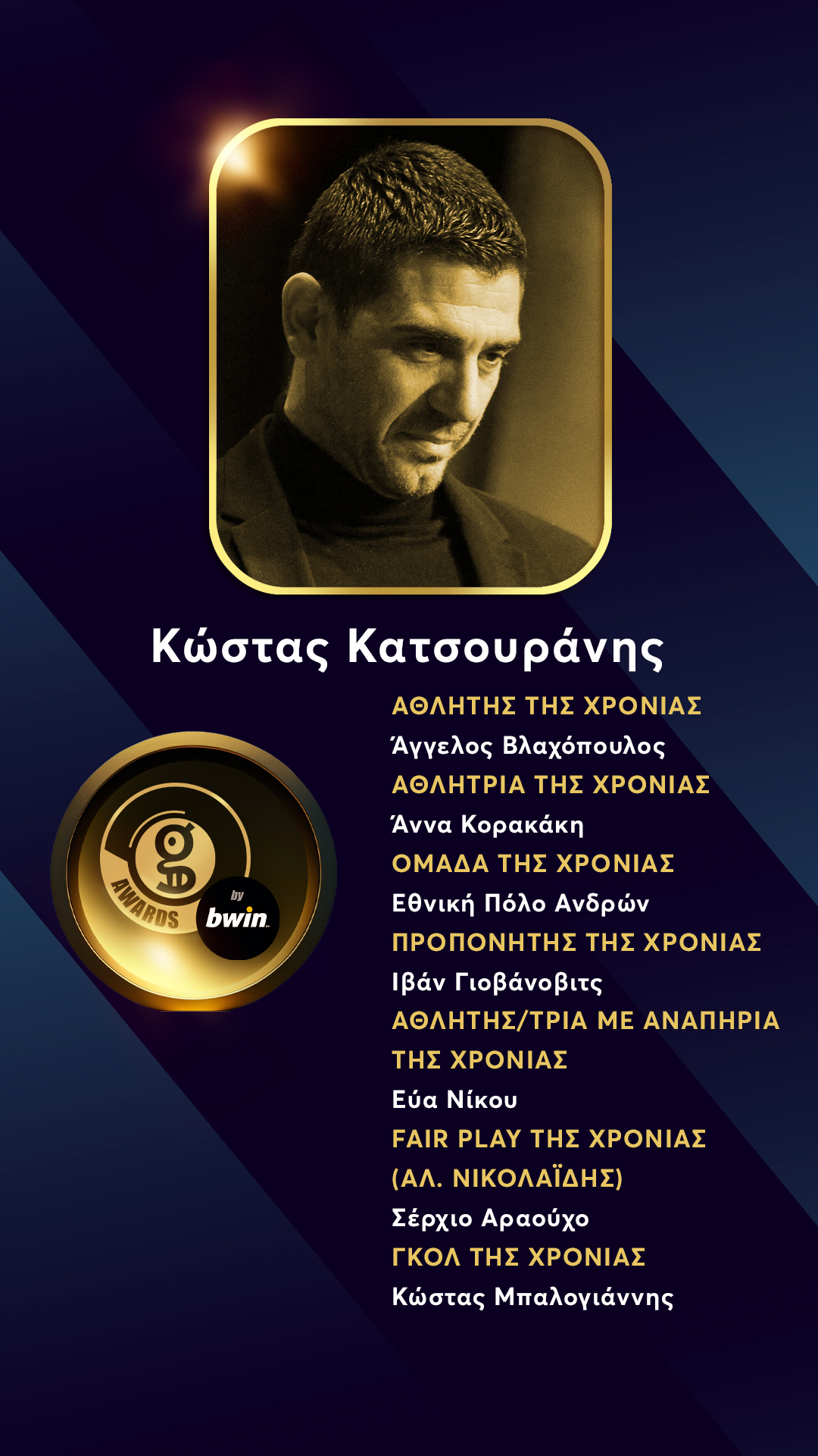 Οι επιλογές του Κώστα Κατσουράνη στα Gazzetta Awards 2022 by bwin